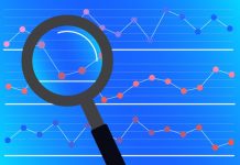 Time Series Analysis Real world use-cases in python